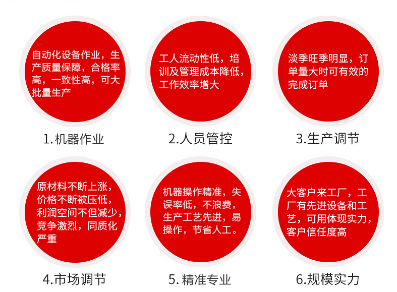 水龍頭自動鎖螺絲機